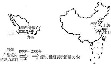 從某跨國公司家電工廠地理轉移示意圖看產業轉移的動因與影響